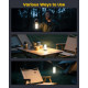 Ліхтар для кемпінгу Glocusent 106 LED
