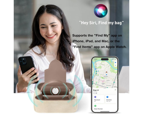 Розумні мітки для відстеження Midlocater