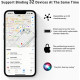 Розумні мітки для відстеження Midlocater
