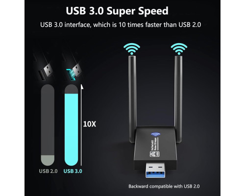 Бездротовий WiFi адаптер 1300 Мбіт/с Wodgreat
