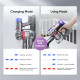 Замінний акумулятор ємністю 6000 мАг для Dyson