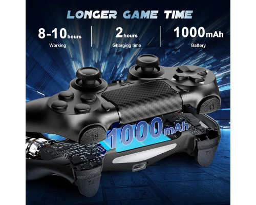 Бездротовий контролер Glitfix для PS4