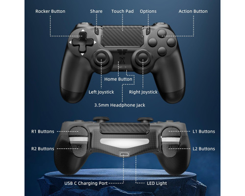 Бездротовий контролер Glitfix для PS4