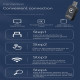 Бездротовий адаптер CarPlay
