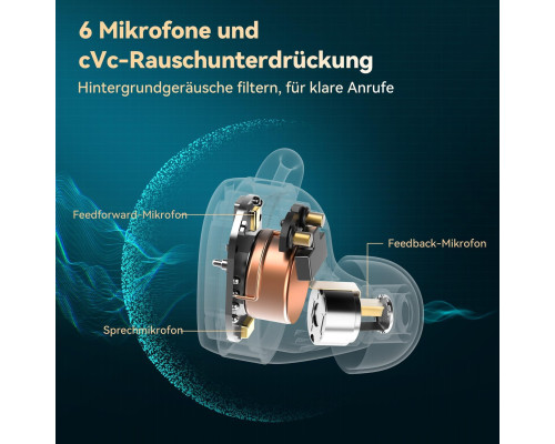 Навушники EarFun Free Pro 3