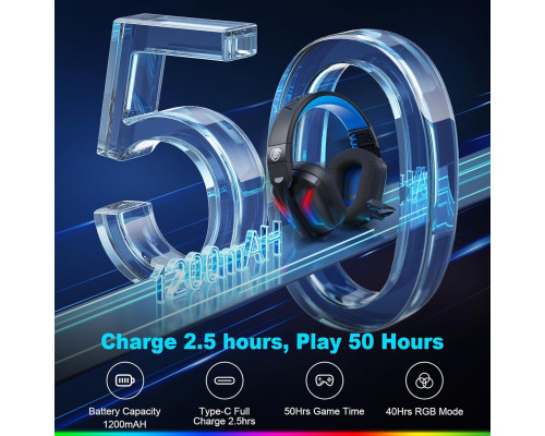 Бездротова ігрова гарнітура Fachixy з мікрофоном для ПК, PS5, PS4