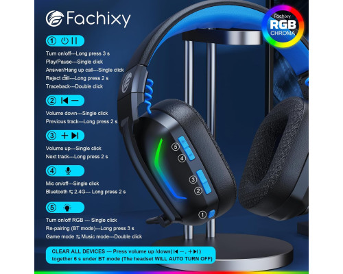 Бездротова ігрова гарнітура Fachixy з мікрофоном для ПК, PS5, PS4