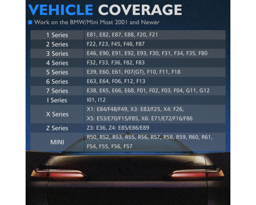 Сканер OBD2 Creator C410