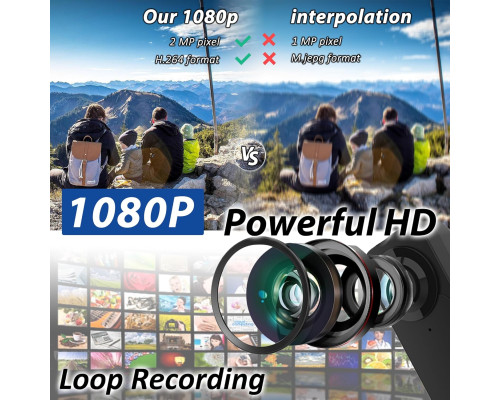 Нагрудна камера 1080P HD KSADBOSSBO