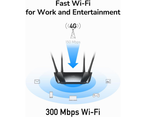 Модем-роутер WiFi Cudy N300 4G Cudy