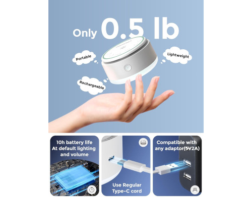 Портативна звукова машина з білим шумом для сну Momcozy