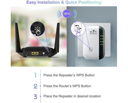 Розширювач діапазону Wi-Fi ZiShu