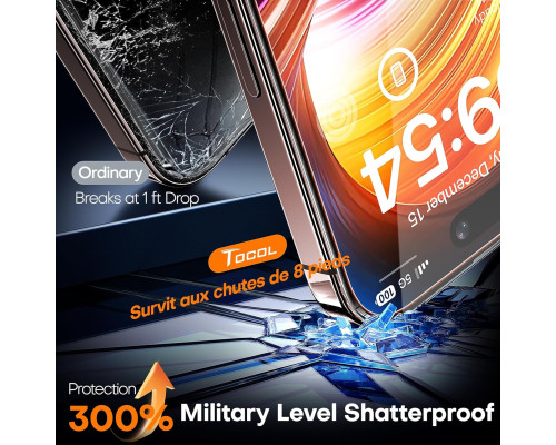 Захисне скло TOCOL для iPhone 16 Pro Max