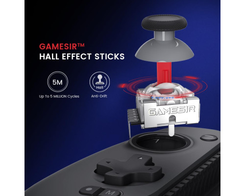 Мобільний ігровий контролер GameSir G8 Plus