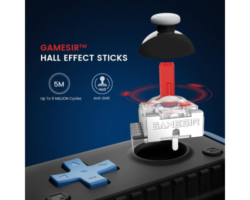 Мобільний ігровий контролер GameSir X2s