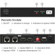 Передавач-приймач HDMI VEDINDUST