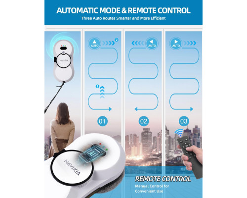 Робот для миття вікон NAVIKIA