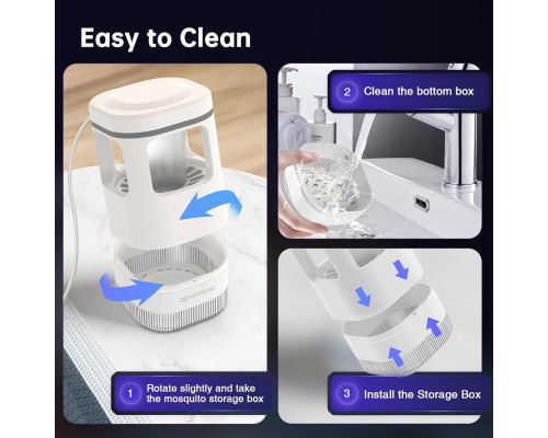 Ультрафіолетовий знищувач комах  Bubbacare