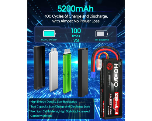 Акумулятор HOOVO 7.4V 5200mAh