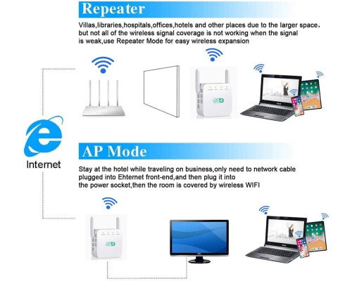 Розширювач сигналу WiFi Qualihome