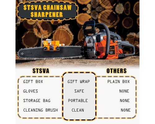 Заточувач для бензопил STSVA