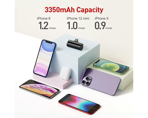 Портативний Mini Power Bank 3350mAh iWALK