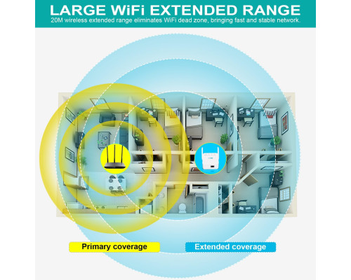 Підсилювач WiFi для дому Getue