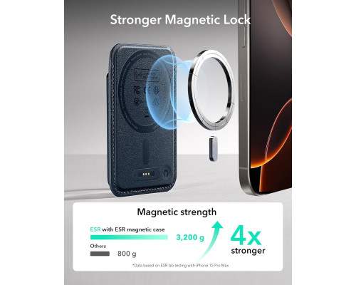 ESR для гаманця MagSafe з функцією 