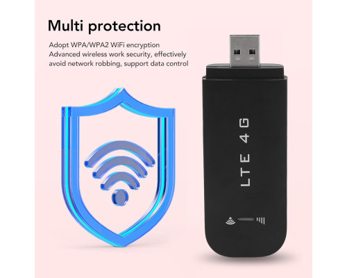 LTE 4G USB-модем з точкою доступу WiFi