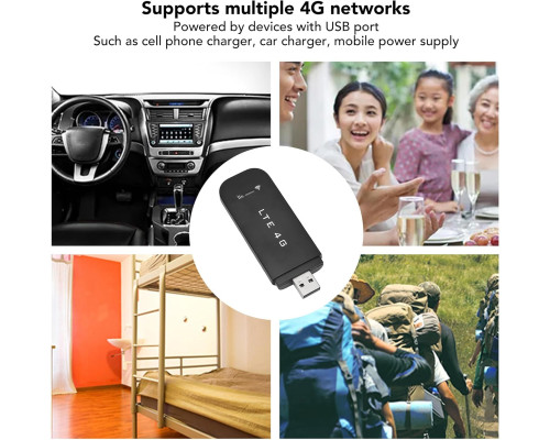 LTE 4G USB-модем з точкою доступу WiFi