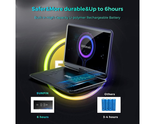 Портативний DVD-програвач SUNPIN