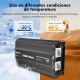 Інвертор GIANDEL 2000 Вт