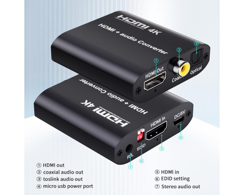 Аудіоекстрактор BolAAzuL HDMI 4K@30Hz адаптер-перетворювач
