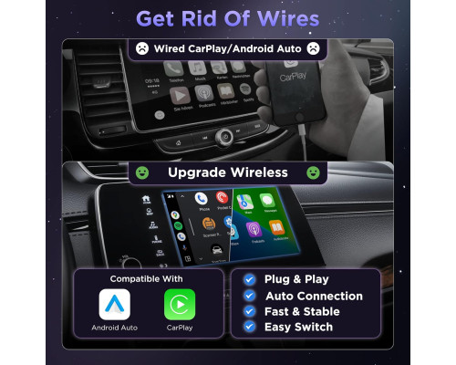 Міні-адаптер 2-в-1 для CarPlay та Android Auto