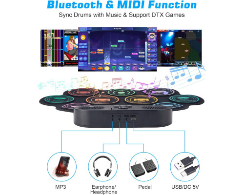Електронна ударна установка Anpro з Bluetooth