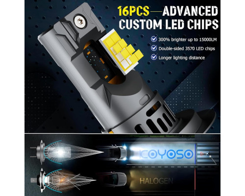 Світлодіодна лампа KOYOSO H7 110 Вт