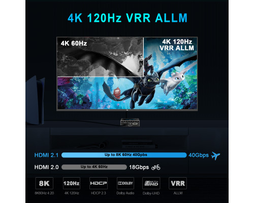 Аудіоекстрактор 4K@120Hz 4:4:4 8bit 2x1 ARC CEC HDMI 2.1