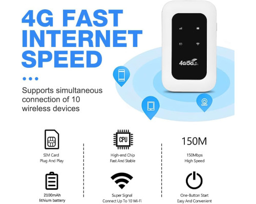 Портативна точка доступу Wi-Fi Afenau