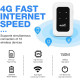 Портативна точка доступу Wi-Fi Afenau