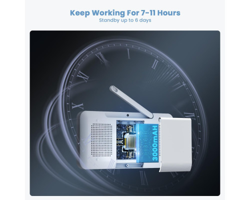 Дитячий монітор ieGeek 2K Wifi з камерою та нічним баченням