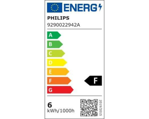 Розумна лампочка White and Colour Ambient Philips