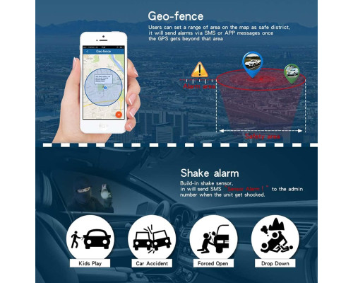 Міні GPS-трекер TKMARS