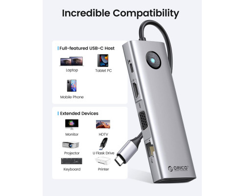 Док-станція ORICO USB C з HDMI 4K