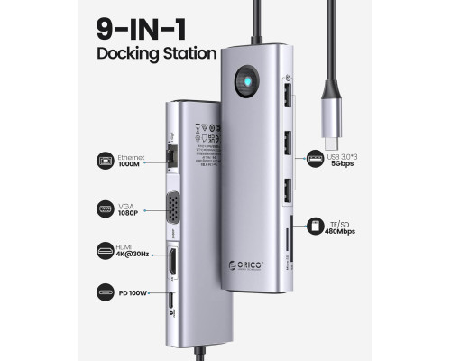 Док-станція ORICO USB C з HDMI 4K