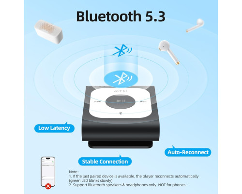 Портативний MP3-плеєр AGPTEK 64 ГБ Clip із Bluetooth