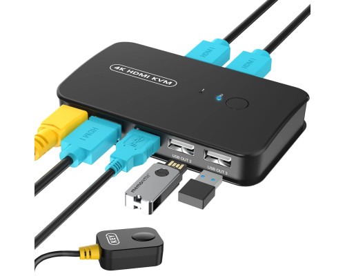 KVM-перемикач HDMI Jancane