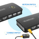 KVM-перемикач HDMI Jancane