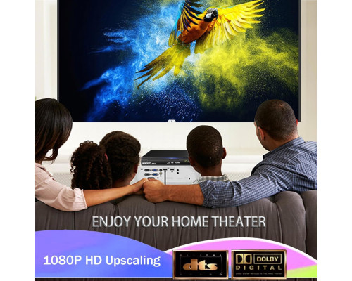Система домашнього кінотеатру Blu-ray DVD-програвач  WISCENT Full HD 1080p