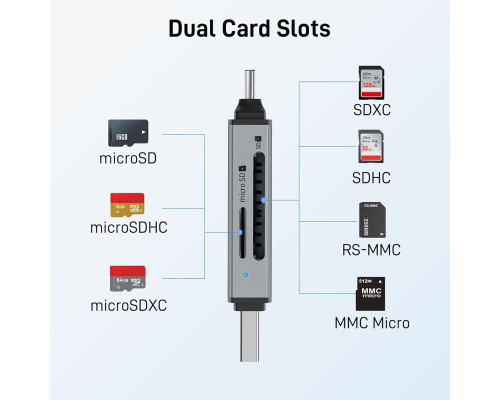 Зчитувач карт пам'яті Acer SD USB C