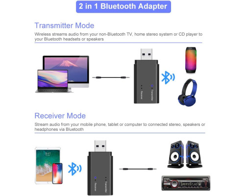 Адаптер 5.0 приймач і передавач 2 в 1 USB Bluetooth